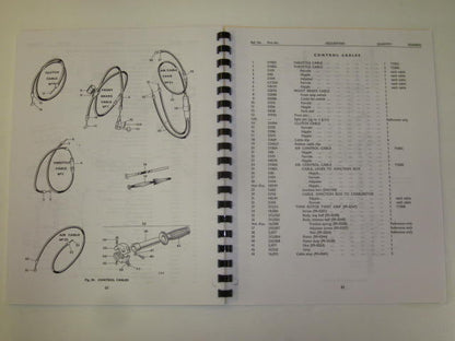99-0903 Triumph parts book 1970 500 unit twin tiger trophy daytona