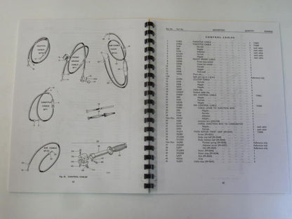 99-0903 Triumph parts book 1970 500 unit twin tiger trophy daytona
