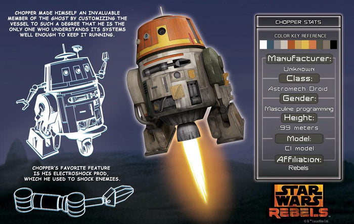 Chopper Character Key | Star Wars close up
