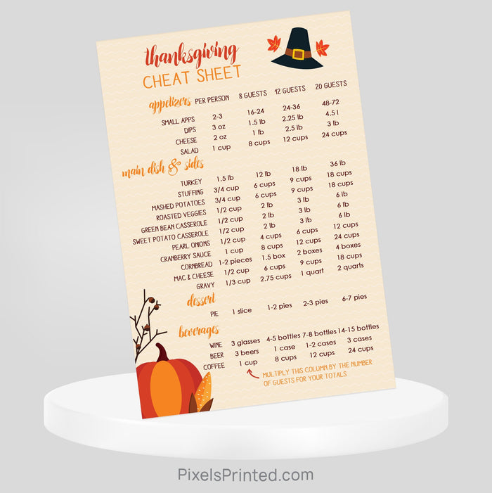 Coldwell Banker Thanksgiving cheat sheet postcards PixelsPrinted