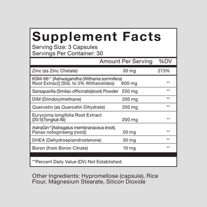 Super T testosterone support supplement key ingredients and formula overview
