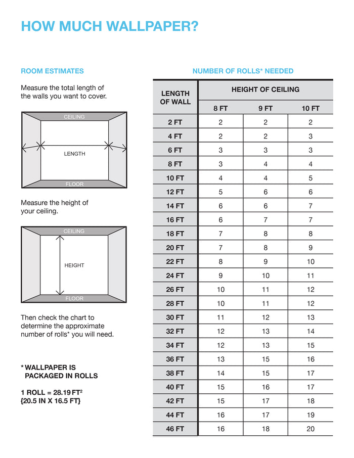 Twig Hygge Herringbone P&S Wallpaper coverage guide